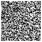 QR code with Dr. Stuart Super contacts