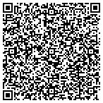 QR code with Women's & Infants' & Child Service contacts