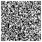 QR code with Your Mortgage Loan Coach contacts