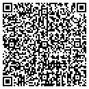 QR code with Sara E Byer Phd contacts