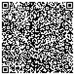 QR code with Hybrid Electronics Corporation contacts