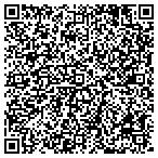 QR code with Interlink Communication Systems Inc contacts