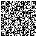 QR code with Ital-Cast Inc contacts