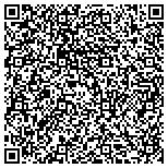 QR code with Metropolitan School District Of Lawrence Township contacts