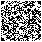 QR code with Metropolitan School District Wayne Township contacts