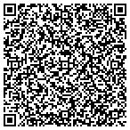 QR code with Suwanee Ranchettes Volunteer Fire Department In contacts