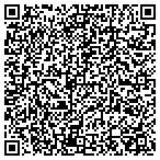 QR code with Source Research Inc contacts