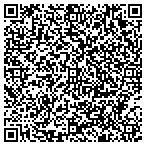 QR code with Nicholas  Caba DDS contacts