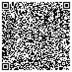 QR code with Texas Instruments Tucson Corporation contacts