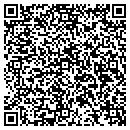 QR code with Milan D Tesanovich Pc contacts
