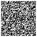 QR code with Miller P Stephen contacts