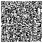 QR code with Rensselaer Central Schools Corporation contacts