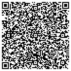 QR code with Richmond Community Schools Corporation contacts