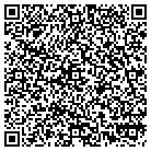 QR code with Mortgage Solutions Group LLC contacts