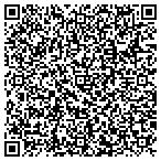 QR code with Saddle Brook Controls Of The South Inc contacts
