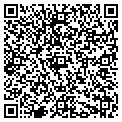 QR code with Scansource Inc contacts
