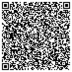 QR code with Shoppers Paradise Whse. contacts