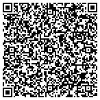 QR code with Habitat For Humanity International Rogersville contacts