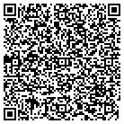 QR code with Molina Healthcare Book Buddies contacts