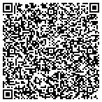 QR code with Helping Hands For Heavens Creatures contacts