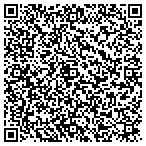 QR code with In His Image Pregnancy Research Center contacts