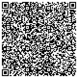 QR code with Interdenominational Ministers' Fellowship (Imf) Peniel Initiative contacts