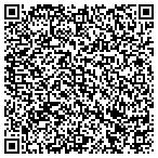 QR code with Schelkun, P Michael MD, DDS contacts