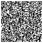 QR code with Computer Resource Technologies contacts
