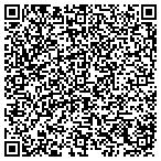 QR code with Manchester Recreation Department contacts