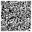 QR code with Martial Progr contacts