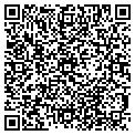 QR code with Rittal Corp contacts