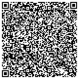 QR code with Cedar Rapids Economic Planning And Redevelopment Corporation contacts