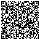 QR code with M C H R A contacts