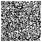 QR code with Memphis Youth And Urban Development contacts