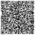 QR code with Today's Business Solutions Inc contacts