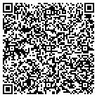 QR code with Mid Cumberland Human Resource contacts
