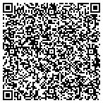 QR code with Security World Alarm Technologies LLC contacts