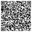 QR code with Resources contacts