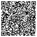QR code with Riverside Home Services contacts