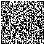 QR code with Regents Of The University Of Minnesota contacts
