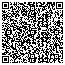 QR code with Fortune High Tech Marketing contacts