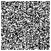 QR code with South Central Conference Of Seventh-Day Adventists Supplemental Retirement Pro contacts