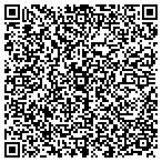 QR code with Simonson Psychological Service contacts
