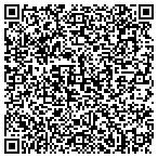 QR code with Tennessee Department Of Human Services contacts