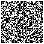 QR code with Tennessee State Govt Human Service contacts