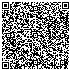 QR code with The Intenders Of The Highest Good contacts