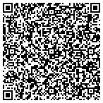 QR code with Mississippi Valley Regional User Group contacts