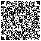 QR code with Moc-Floyd Valley School Supt contacts