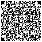 QR code with Northeast Community School District contacts