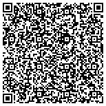 QR code with Volunteer Support Committee Of Loudon County Inc contacts